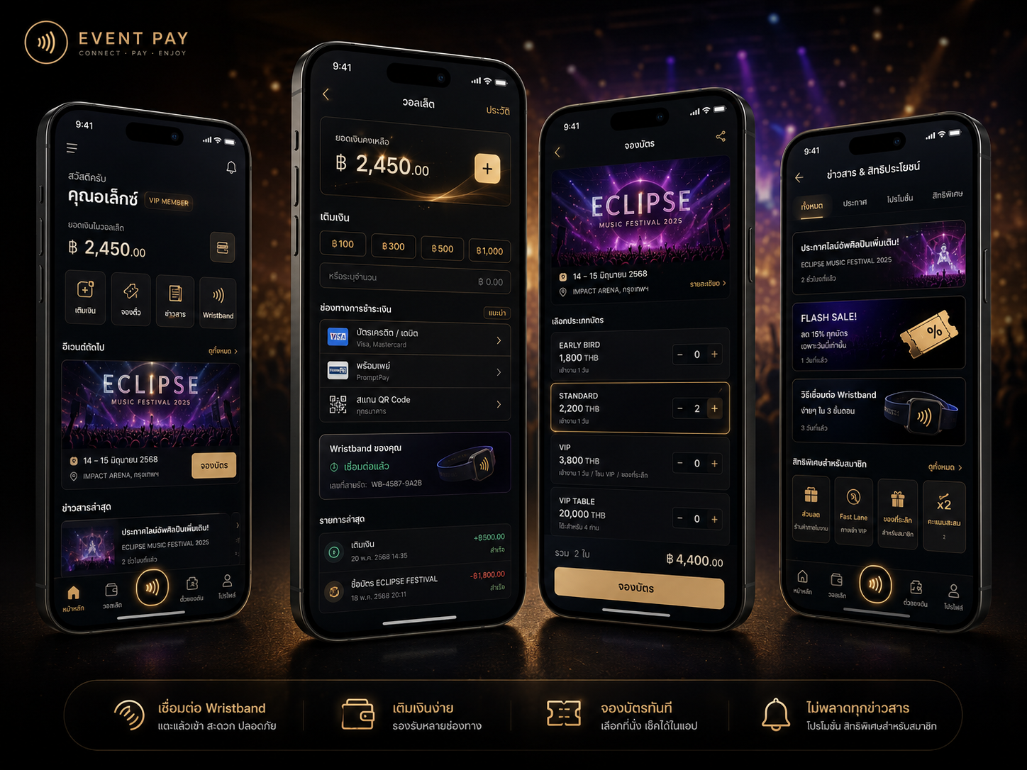 Catory Event Pay app preview